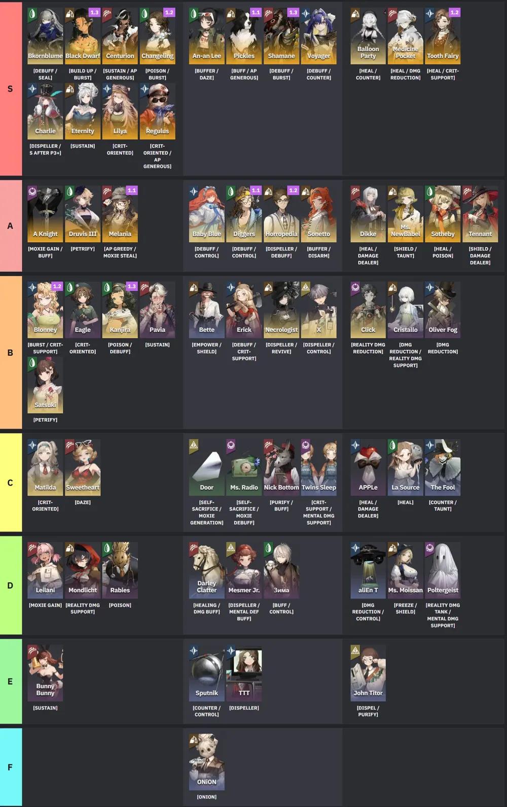 게시글 대표 이미지