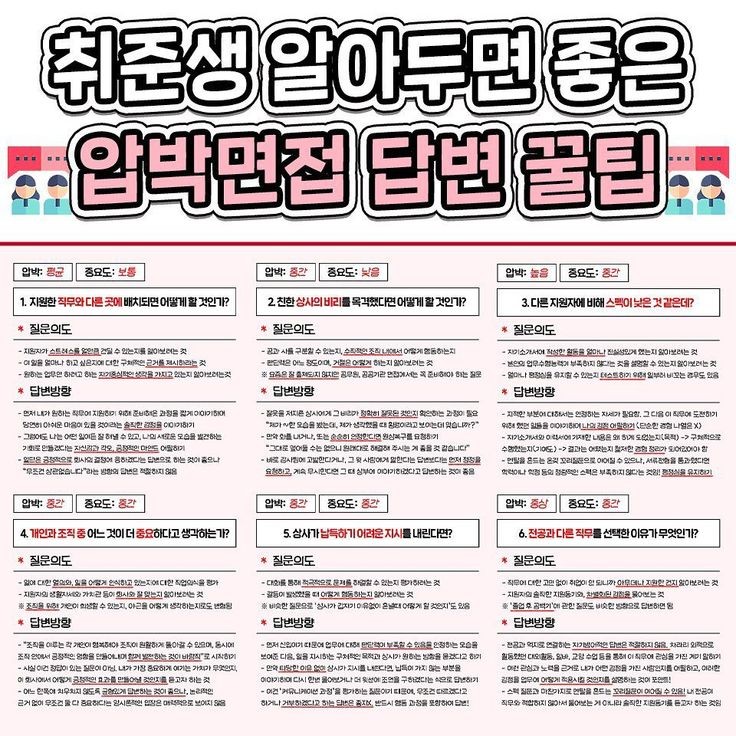 게시글 대표 이미지