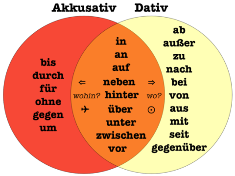 게시글 대표 이미지