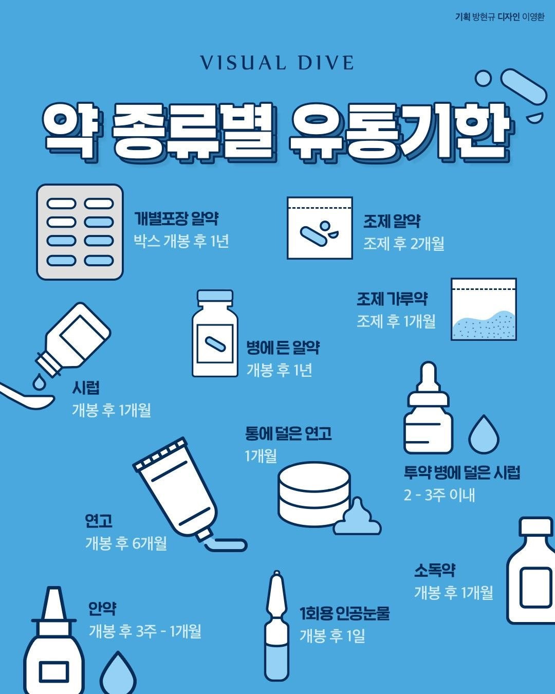 게시글 대표 이미지