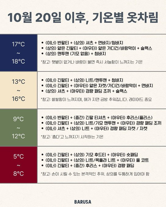 게시글 대표 이미지