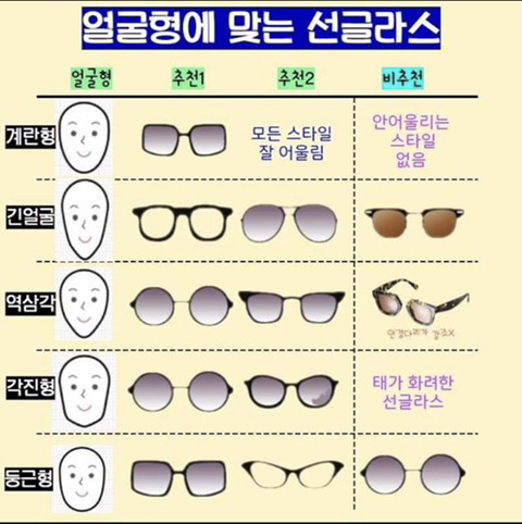 게시글 대표 이미지