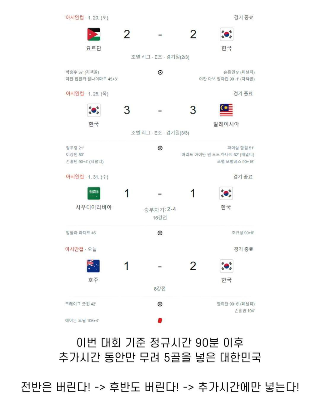 게시글 대표 이미지