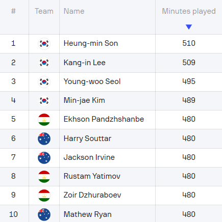 게시글 대표 이미지