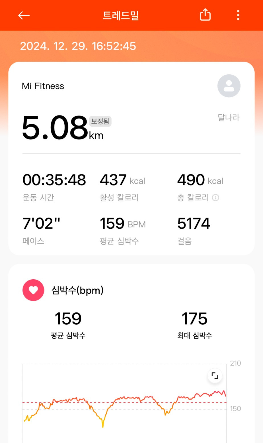 게시글 대표 이미지