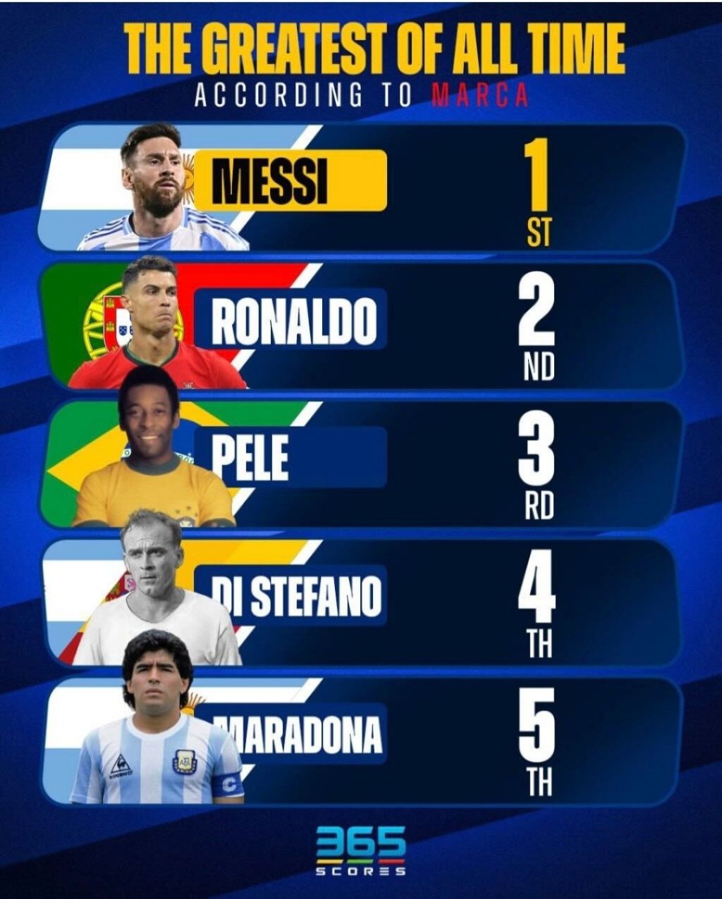 게시글 대표 이미지