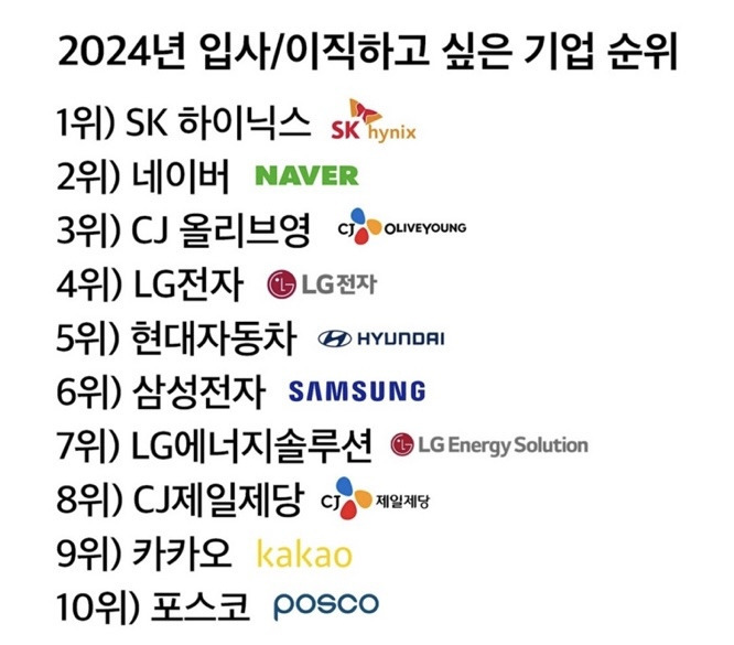 게시글 대표 이미지