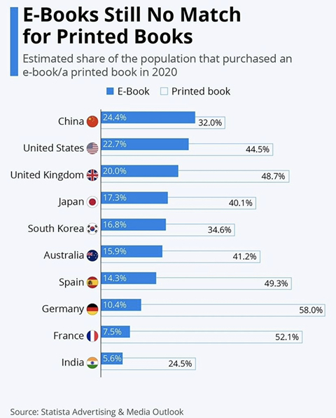 게시글 대표 이미지