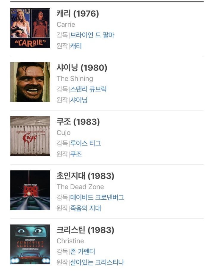 게시글 대표 이미지