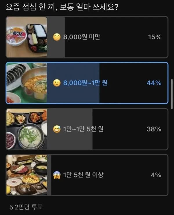 게시글 대표 이미지