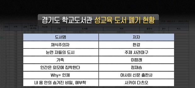 게시글 대표 이미지