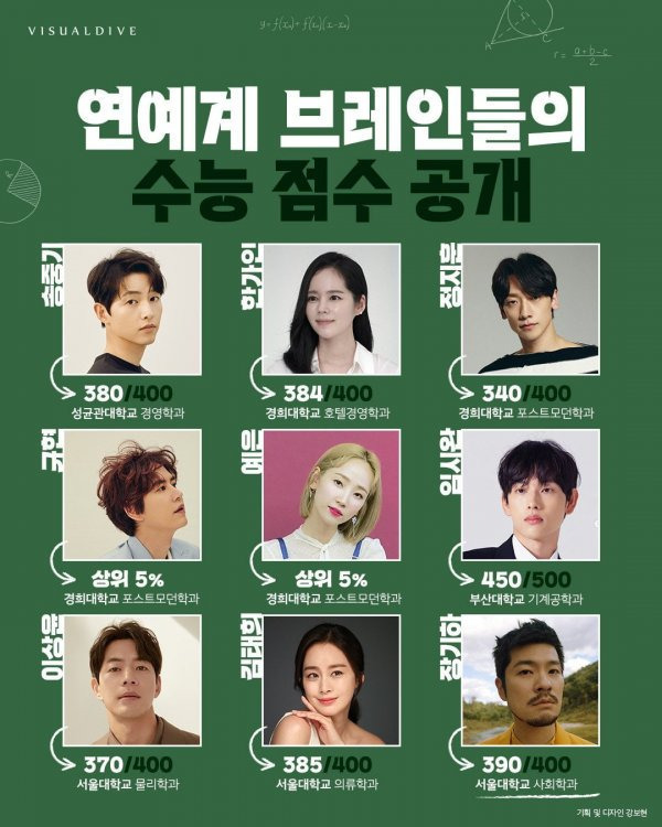 게시글 대표 이미지