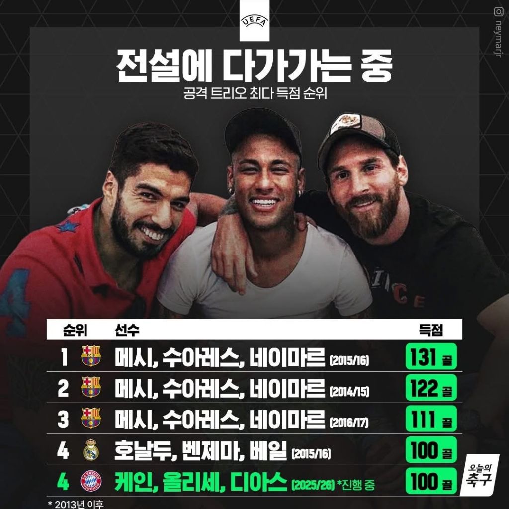 게시글 대표 이미지