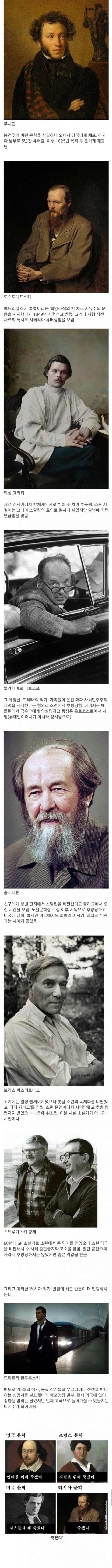 게시글 대표 이미지