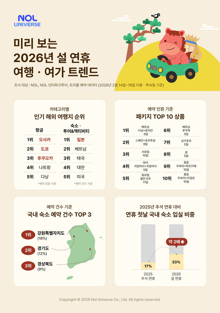 게시글 대표 이미지