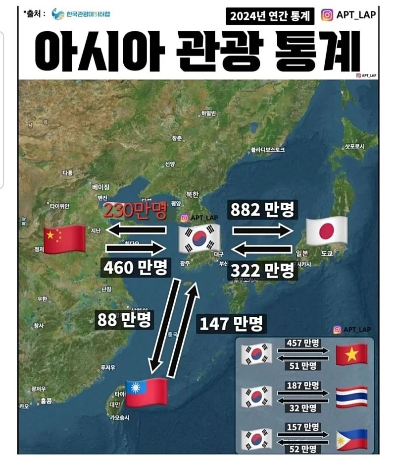 게시글 대표 이미지