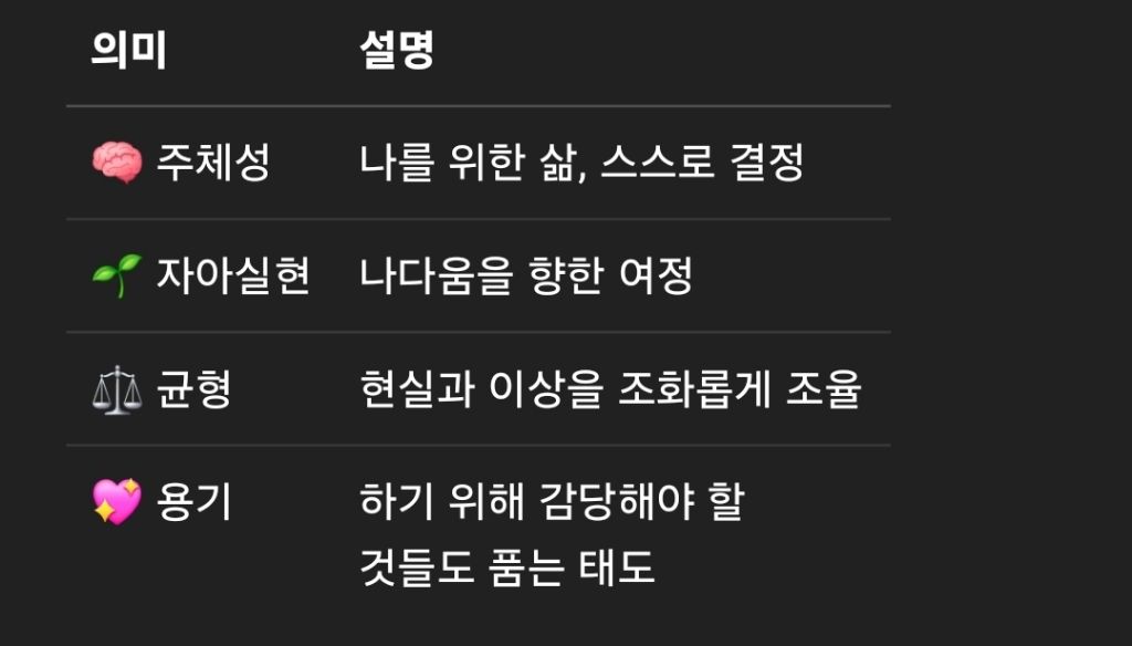 게시글 대표 이미지