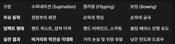 게시글 대표 이미지