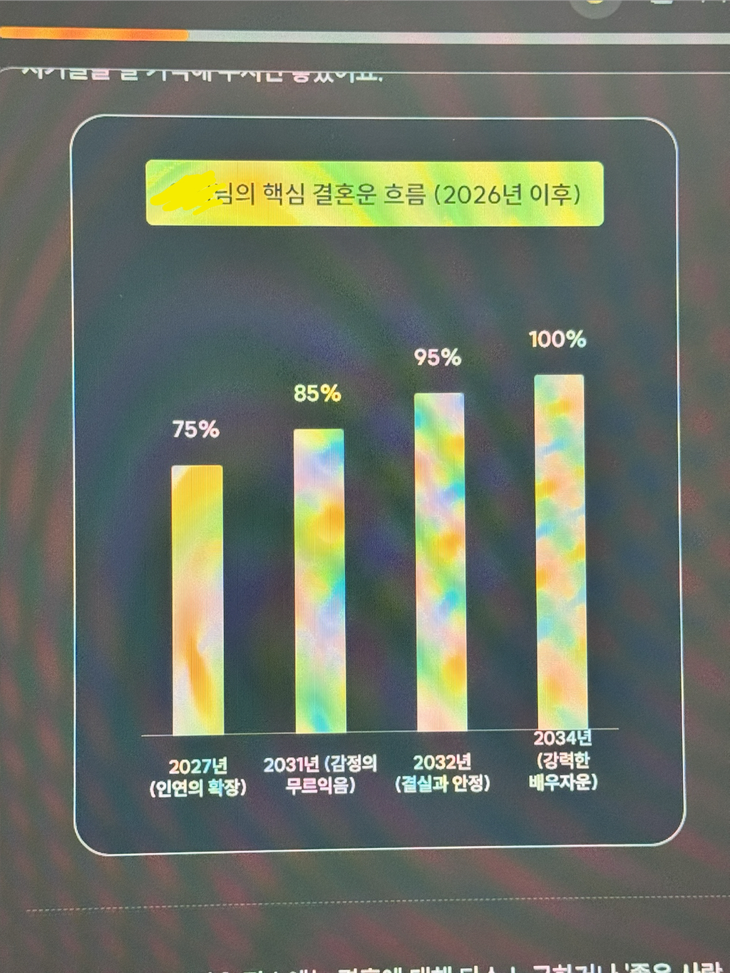 게시글 대표 이미지
