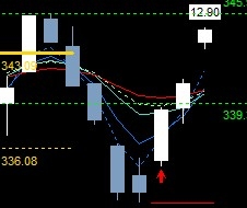 테이블 소개 이미지