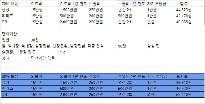 테이블 소개 이미지
