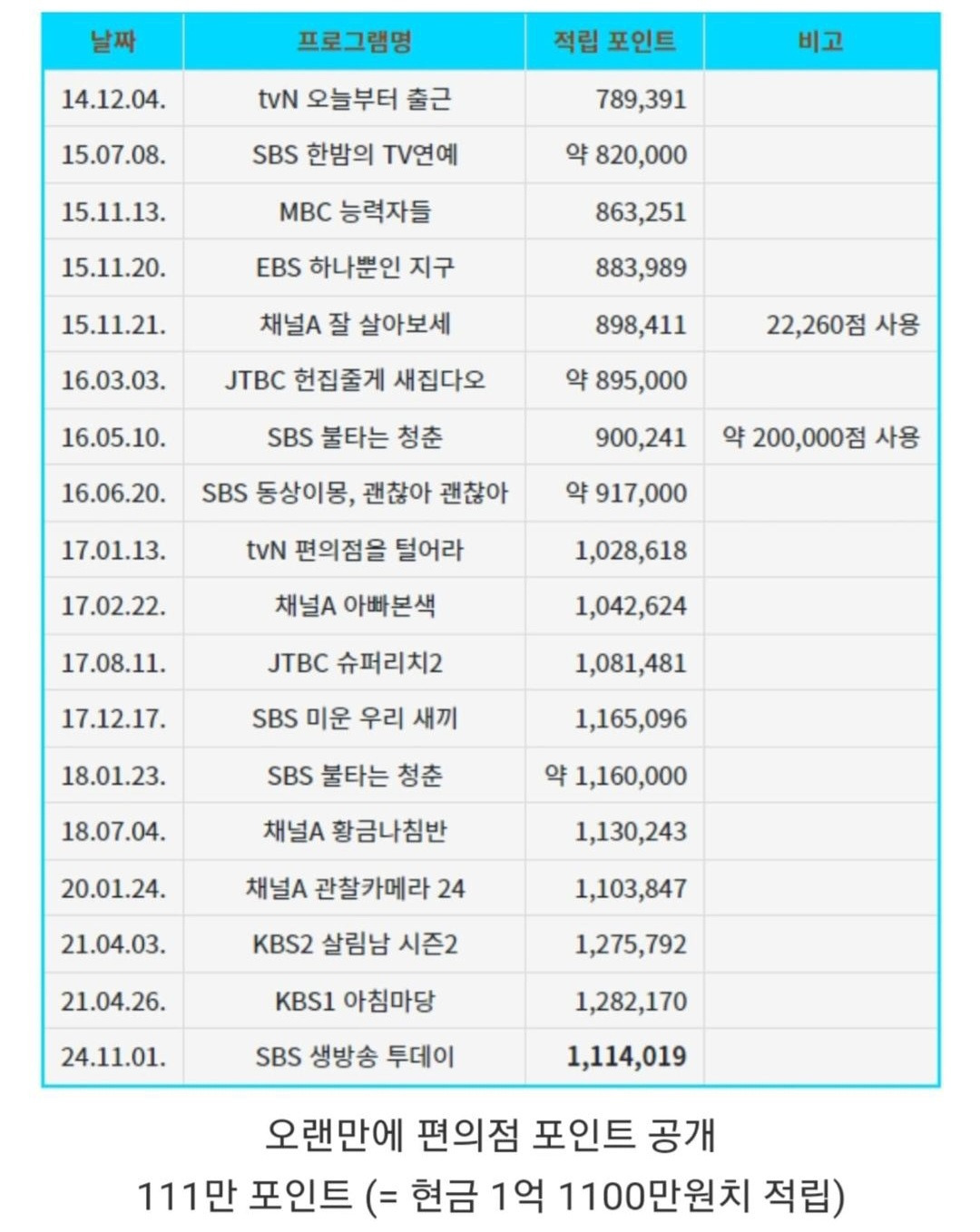 대표이미지