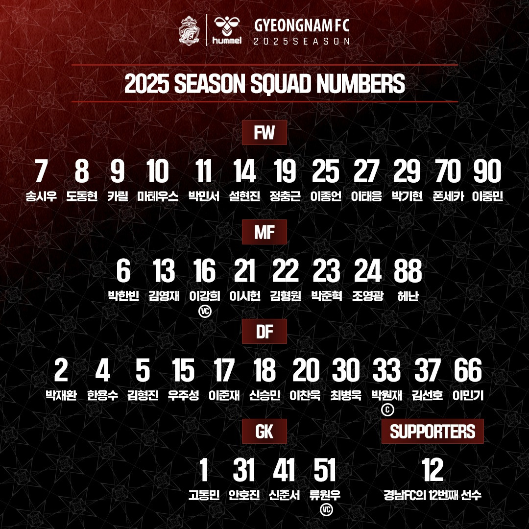 게시글 대표 이미지