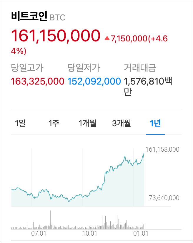 게시글 대표 이미지