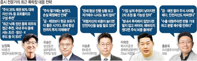 게시글 대표 이미지