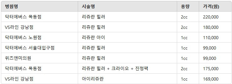 대표이미지
