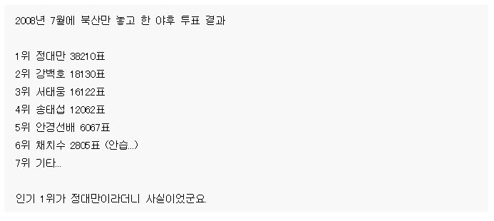 게시글 대표 이미지