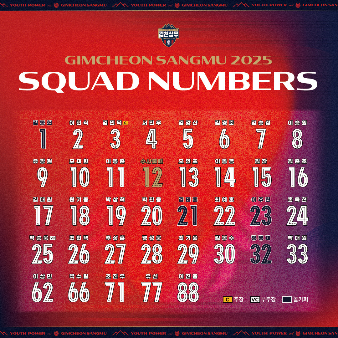 게시글 대표 이미지