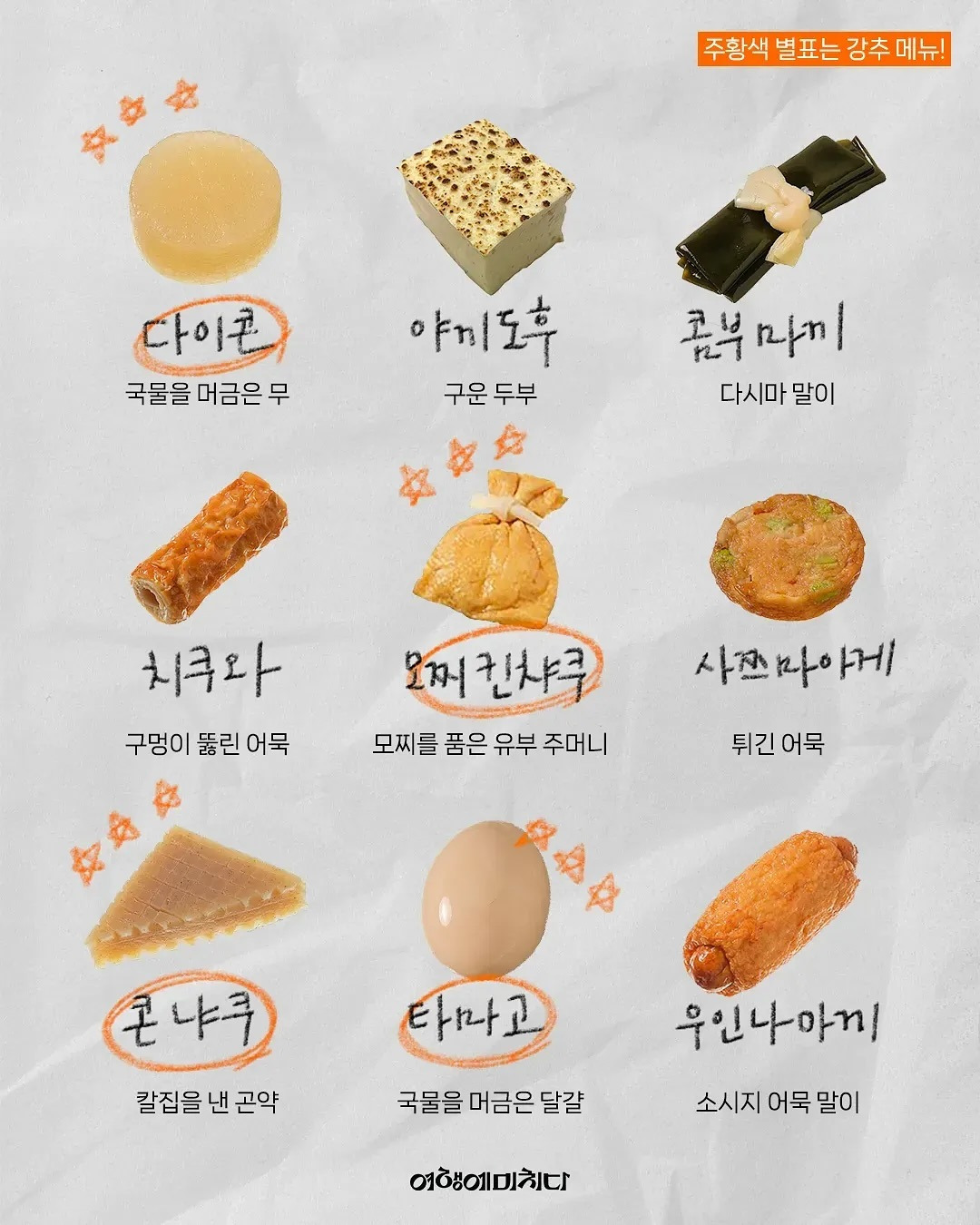 게시글 대표 이미지