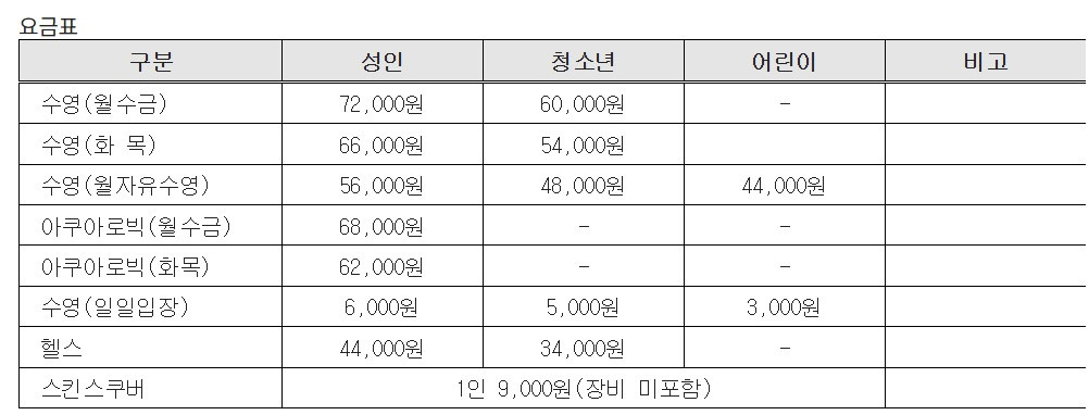 게시글 대표 이미지