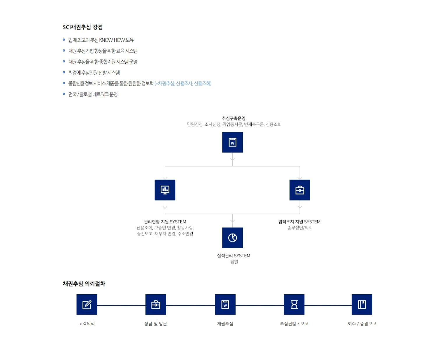 작성자 프로필 이미지