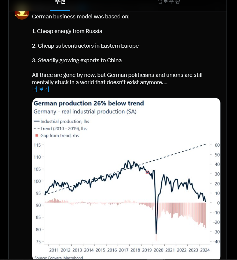 작성자 프로필 이미지