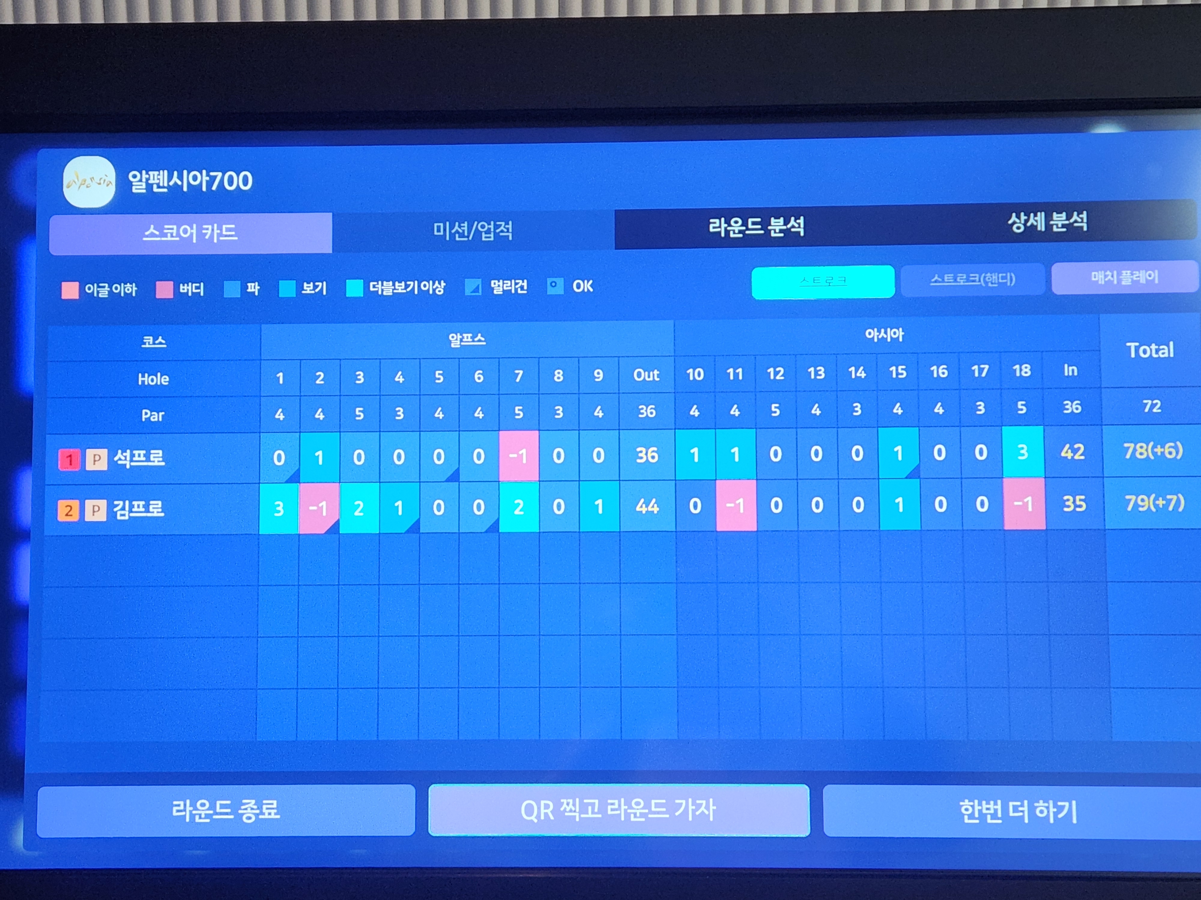 작성자 프로필 이미지