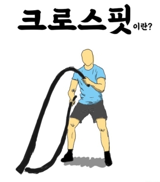 크로스핏파 프로필 이미지