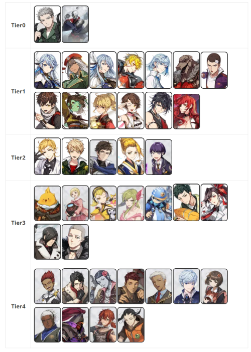 작성자 프로필 이미지