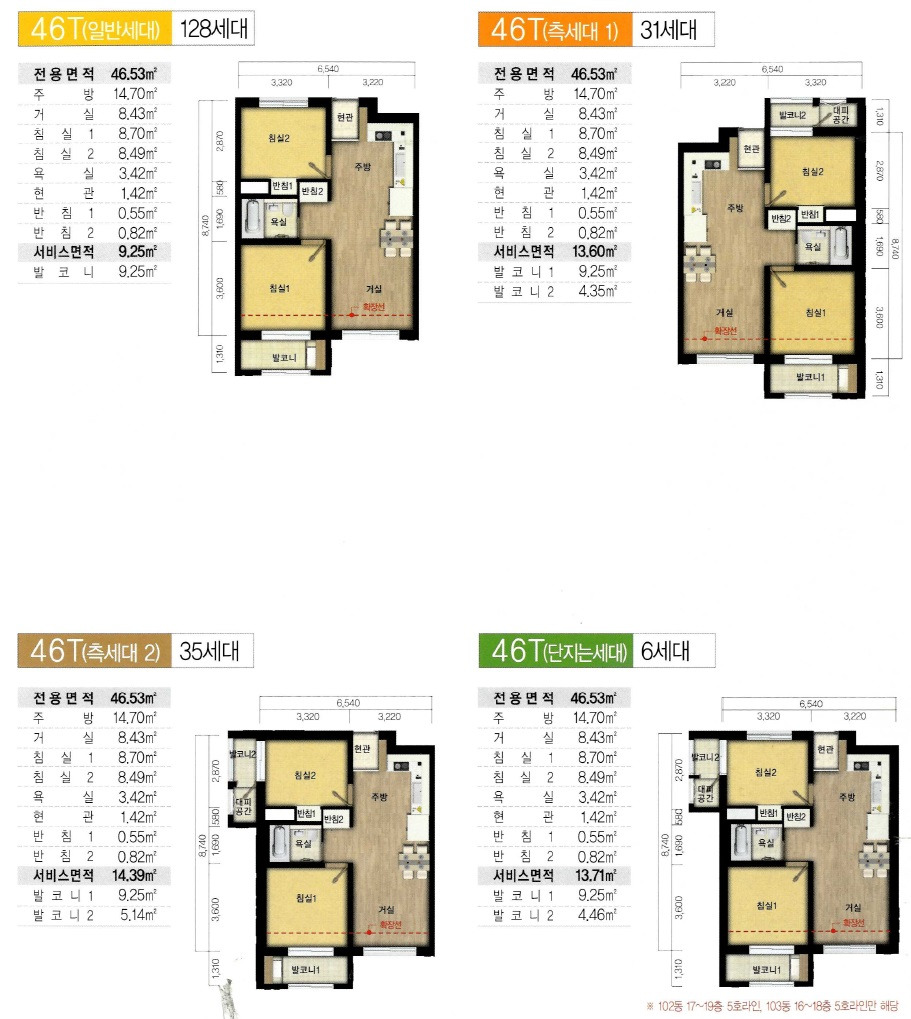 작성자 프로필 이미지