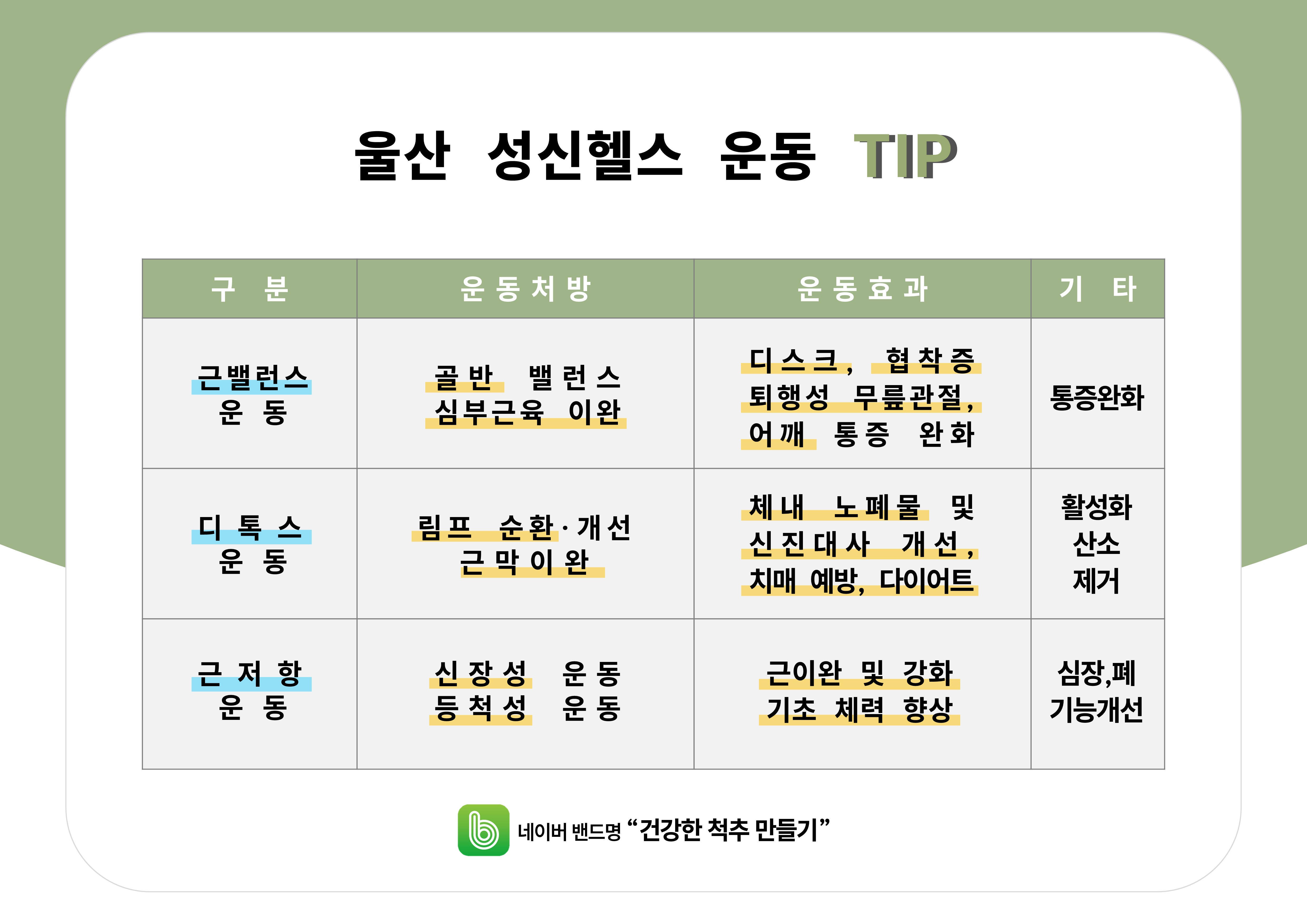 작성자 프로필 이미지