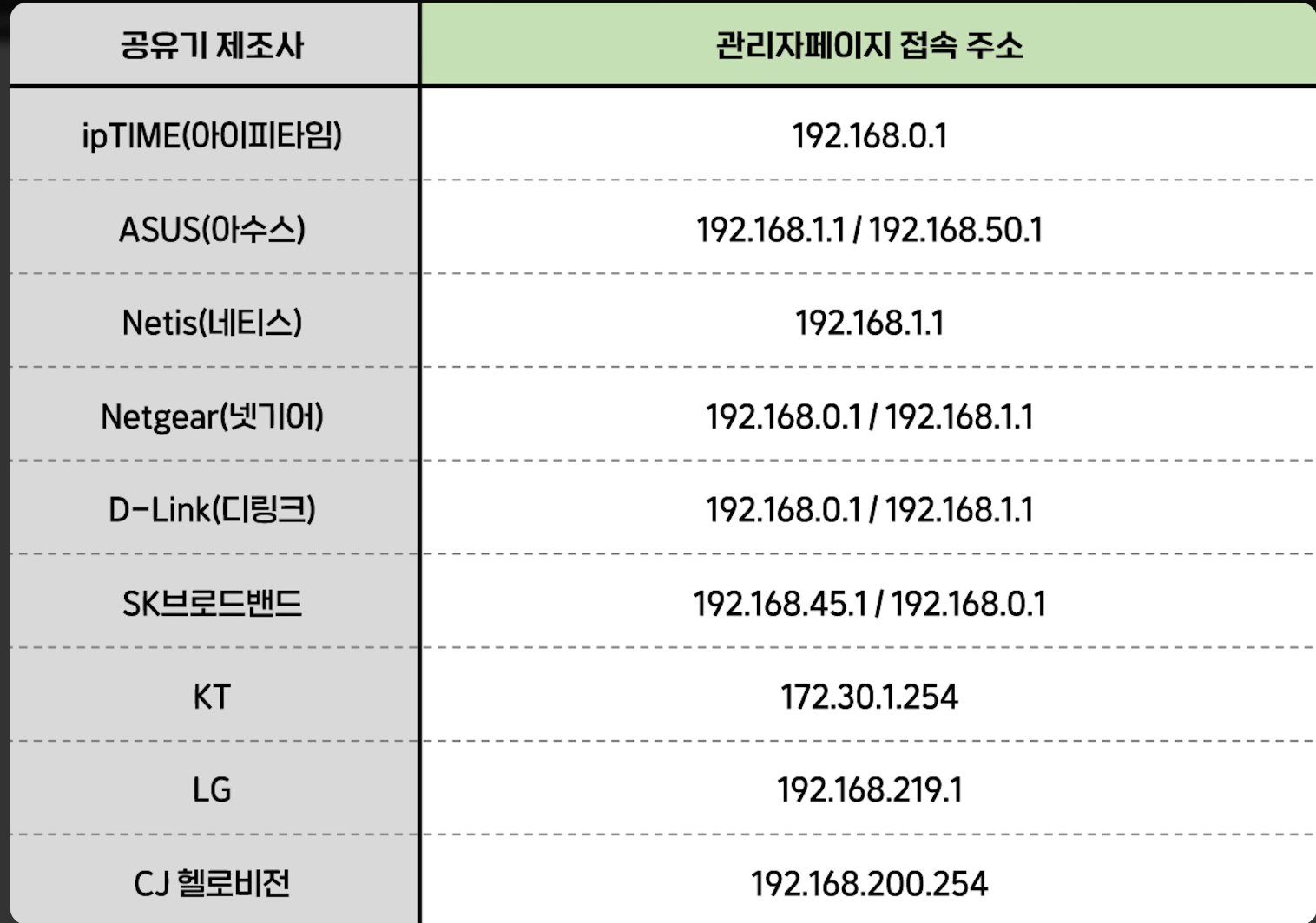 작성자 프로필 이미지