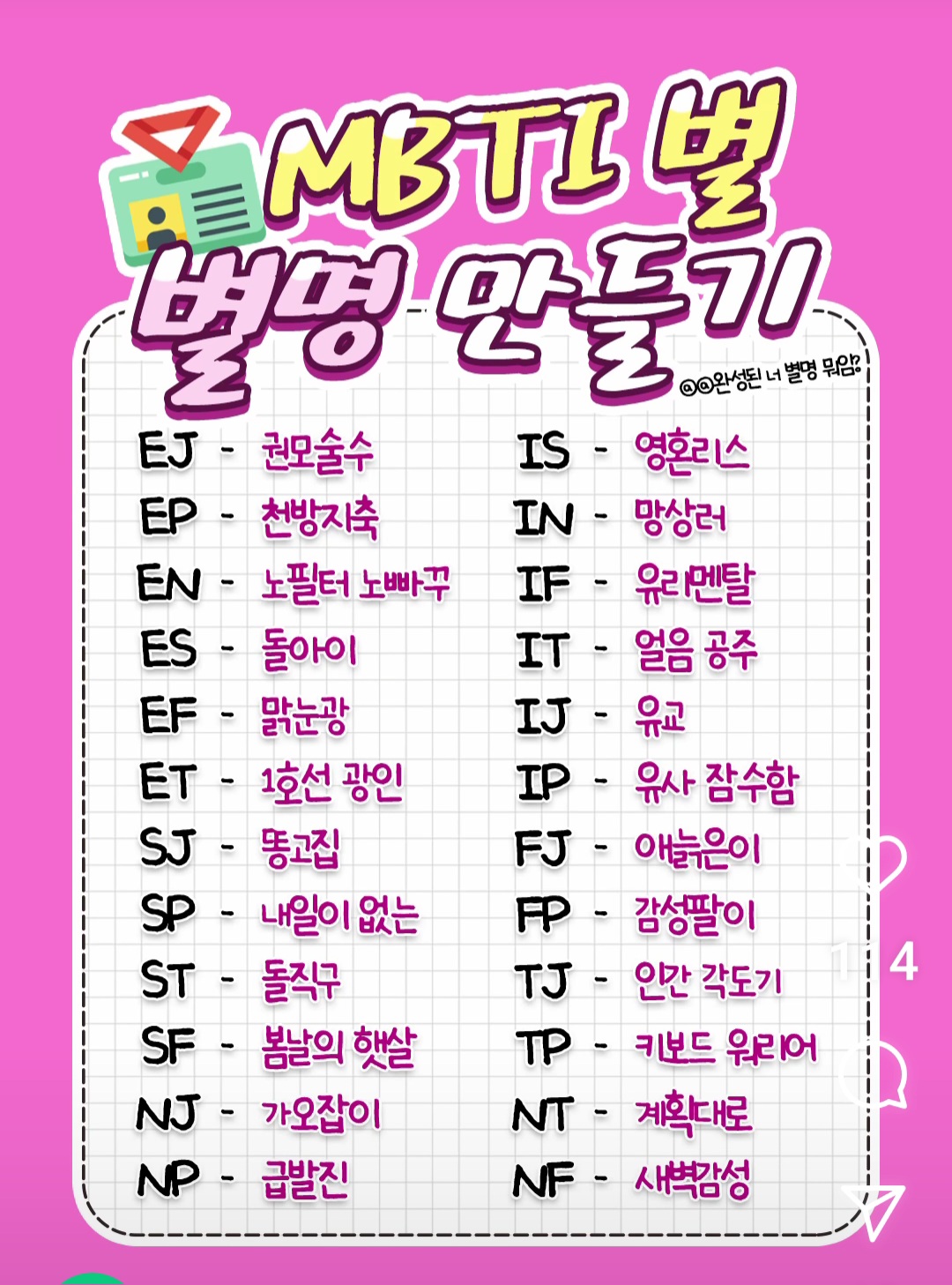 작성자 프로필 이미지