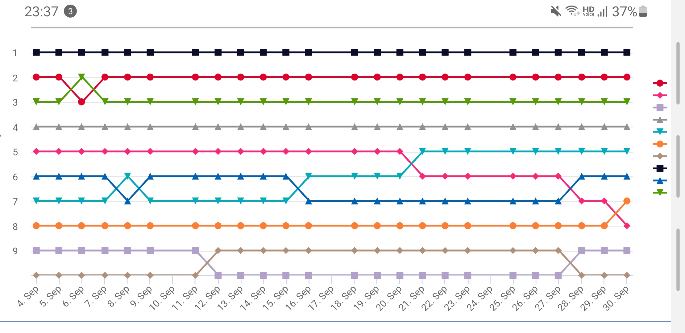 작성자 프로필 이미지