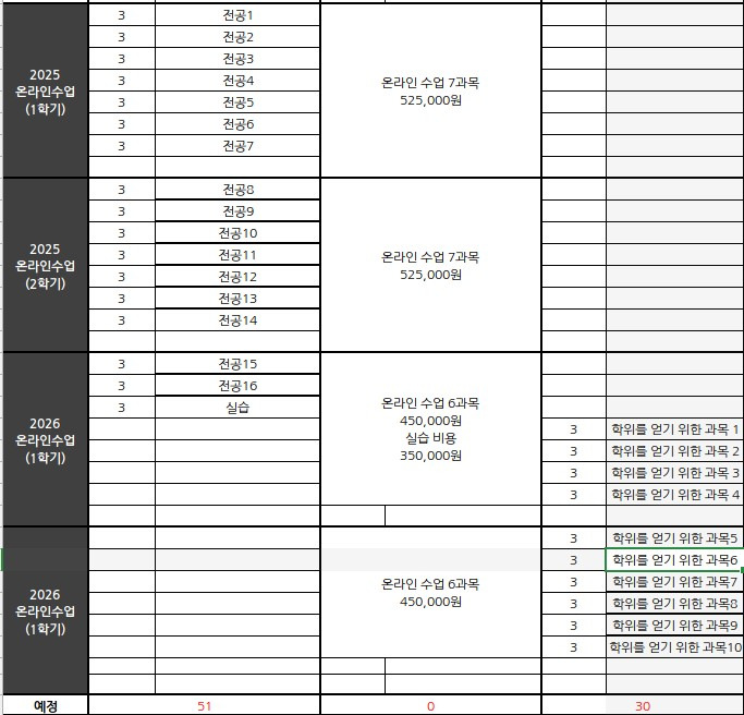 작성자 프로필 이미지