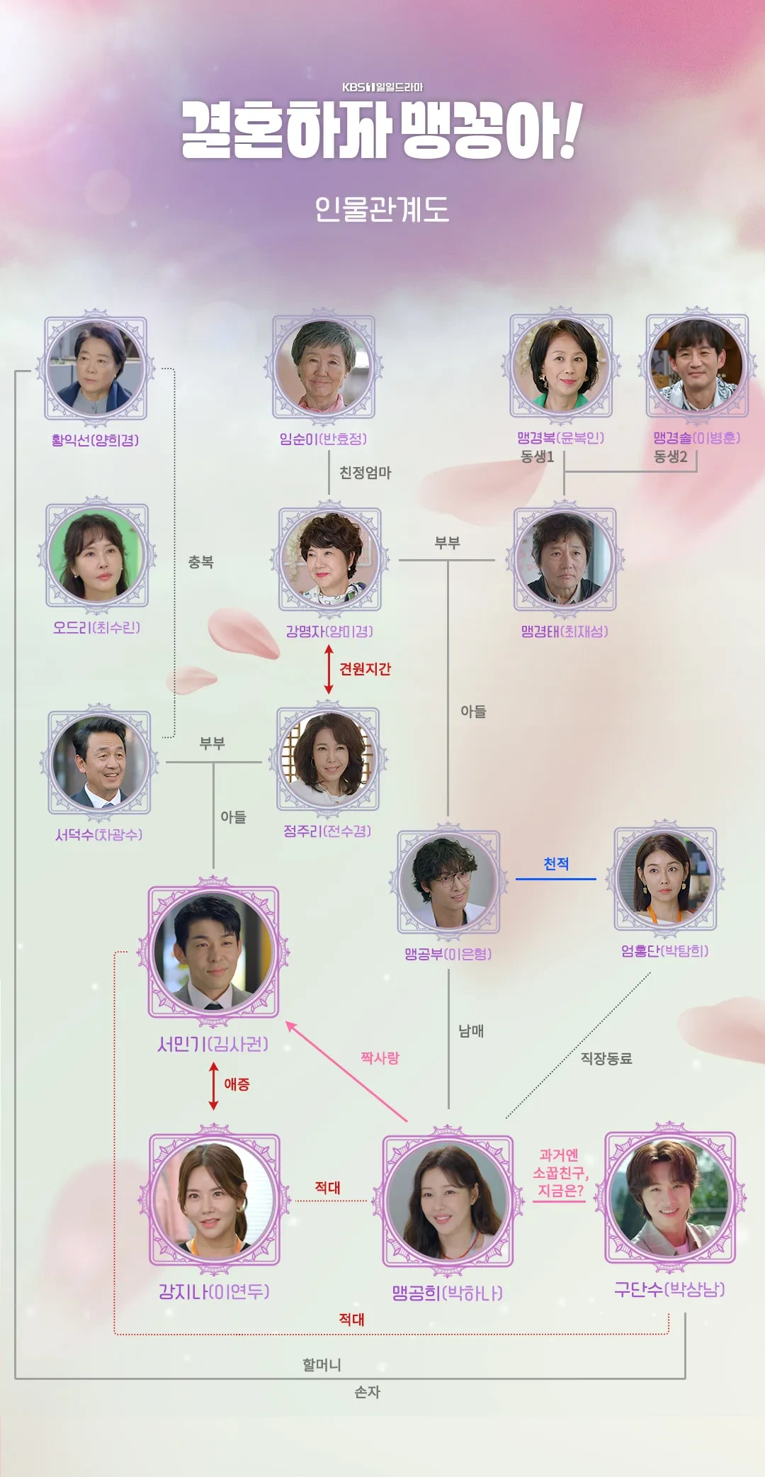 작성자 프로필 이미지