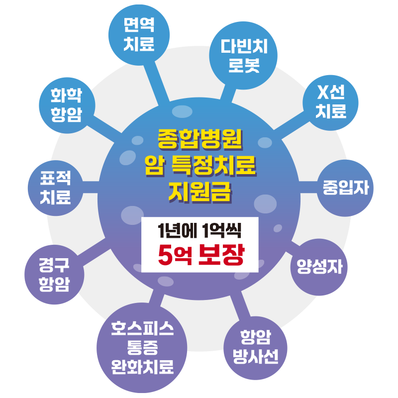 작성자 프로필 이미지