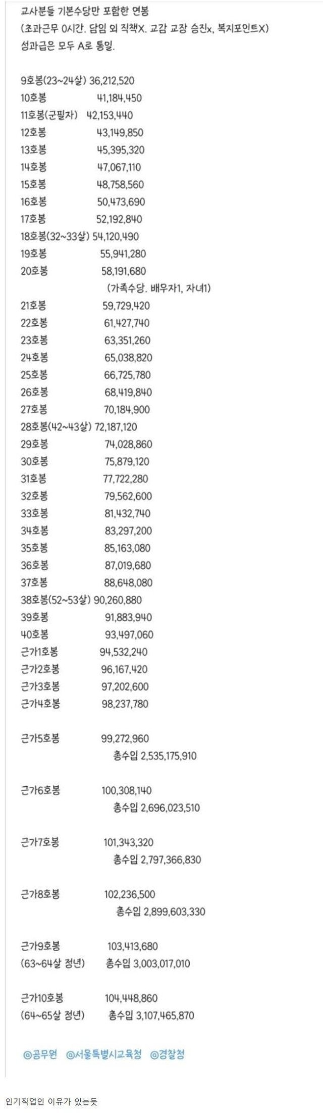 짤티비 - https://jjtv.kr