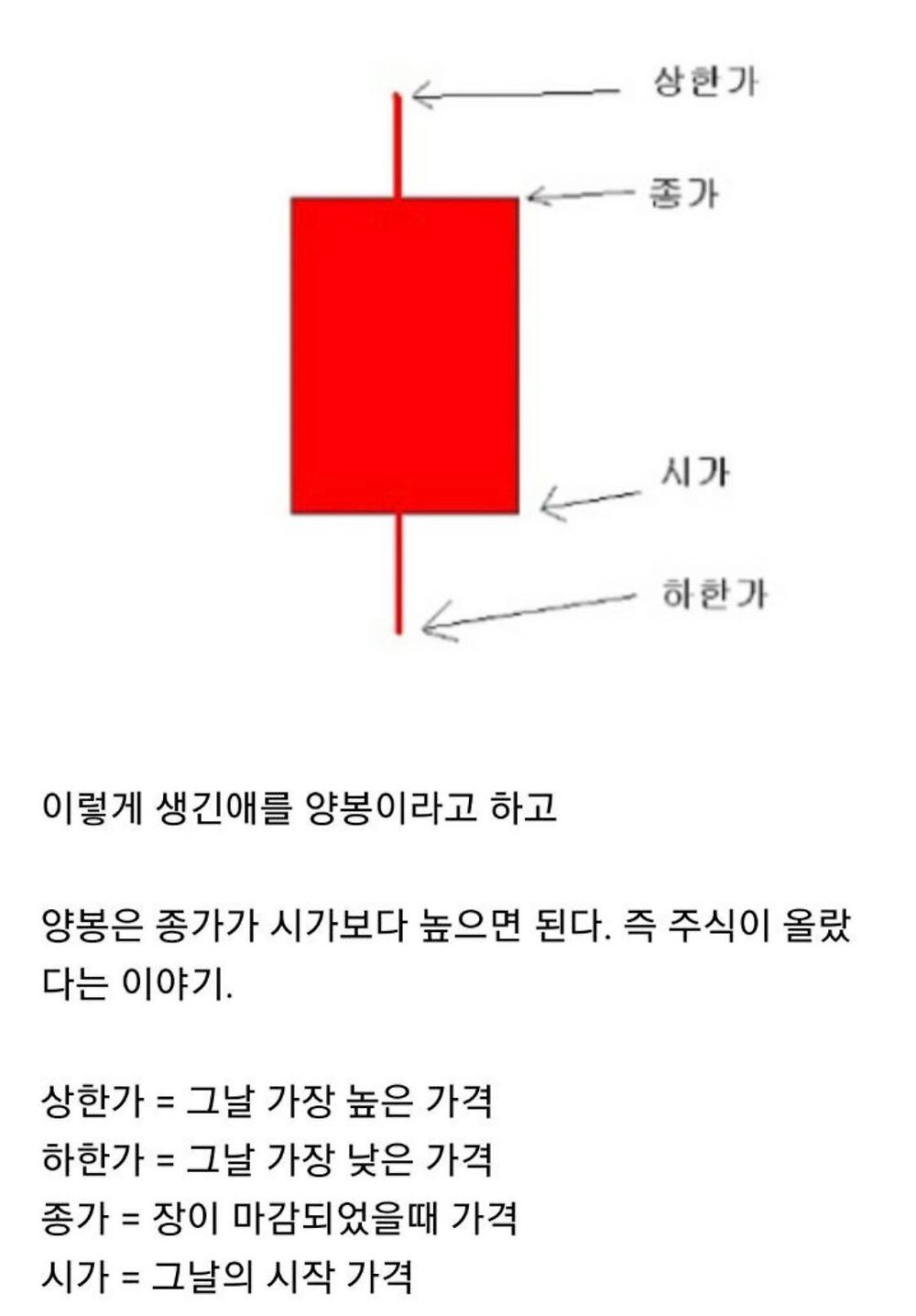 nokbeon.net-학교다닐땐 이런거 왜안알려주지?-24번 이미지