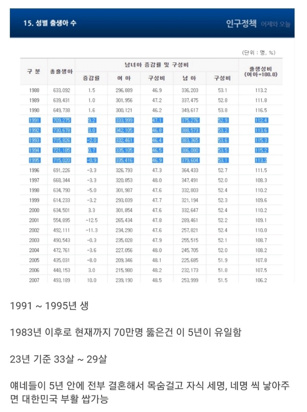 짤티비 - https://jjtv.kr